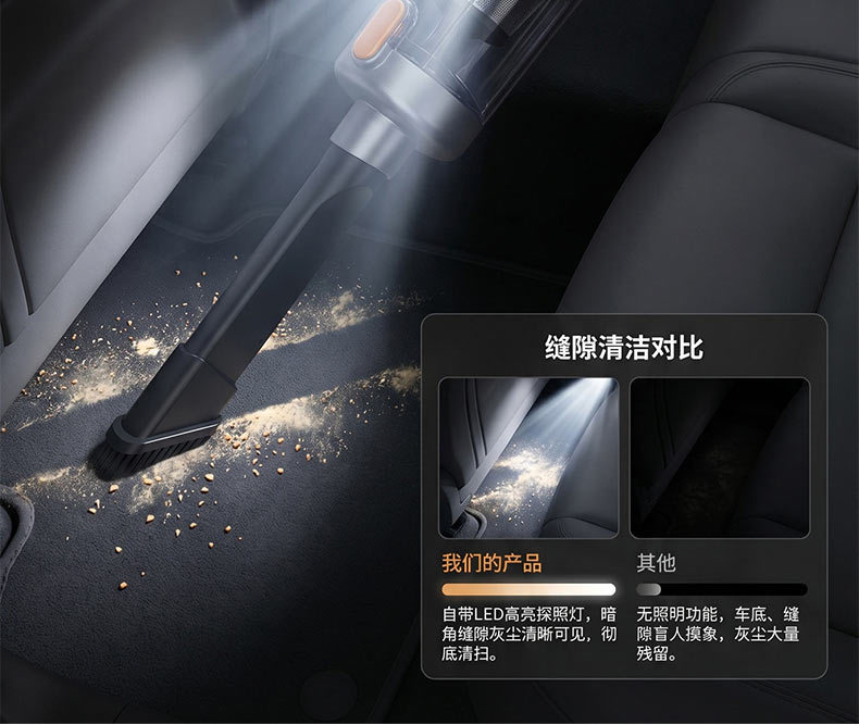 2027 New Model Car Vacuum Cleaner with Super Powerful Suction, Portable Small Wireless Vacuum for Car and Home Use