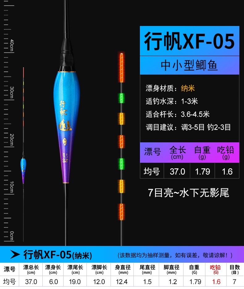 行帆——XF纳米水无