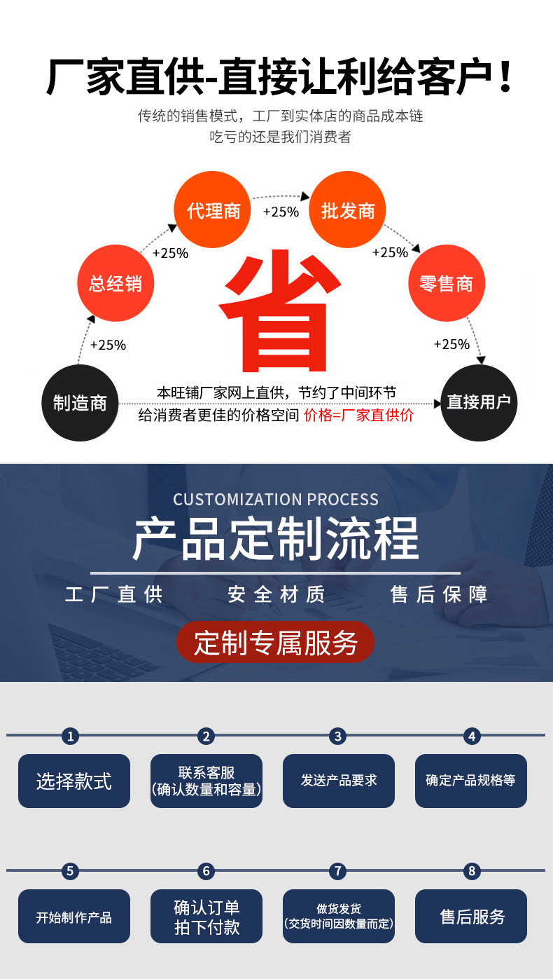 电视机挂架壁挂墙上伸缩旋转电视支架子14-42寸通用电脑支架臂详情3