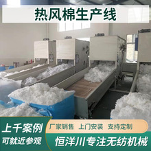 尿不湿机械生产线