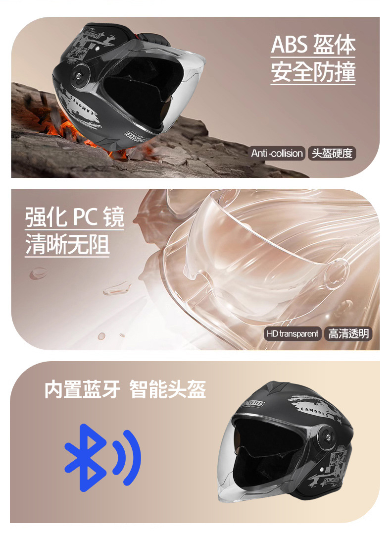 3C Certified Electric Vehicle Smart Bluetooth Helmet, Smart Half Helmet for Delivery, Autumn and Winter Warm Windproof Double Mirror Sun Protection, Class a