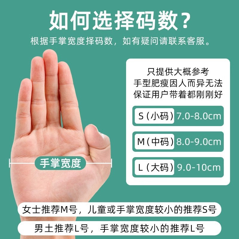 食品级专用一次性手套TPE抽取式烘焙餐饮厨房加厚防护手膜|undefined