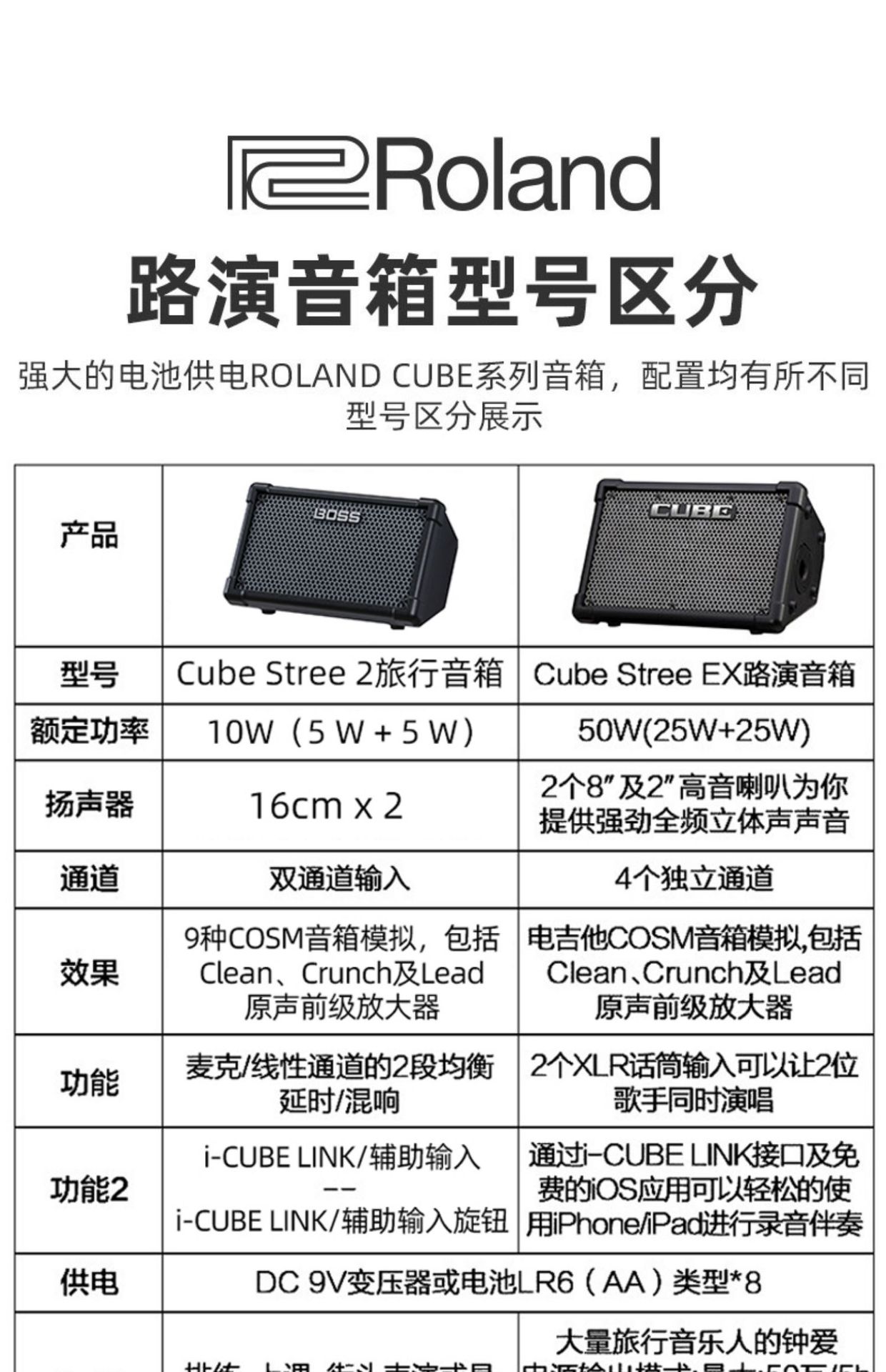 罗兰音响Roland CUBE STREET EX便携式木吉他电吉他弹唱吉他音箱-阿里巴巴