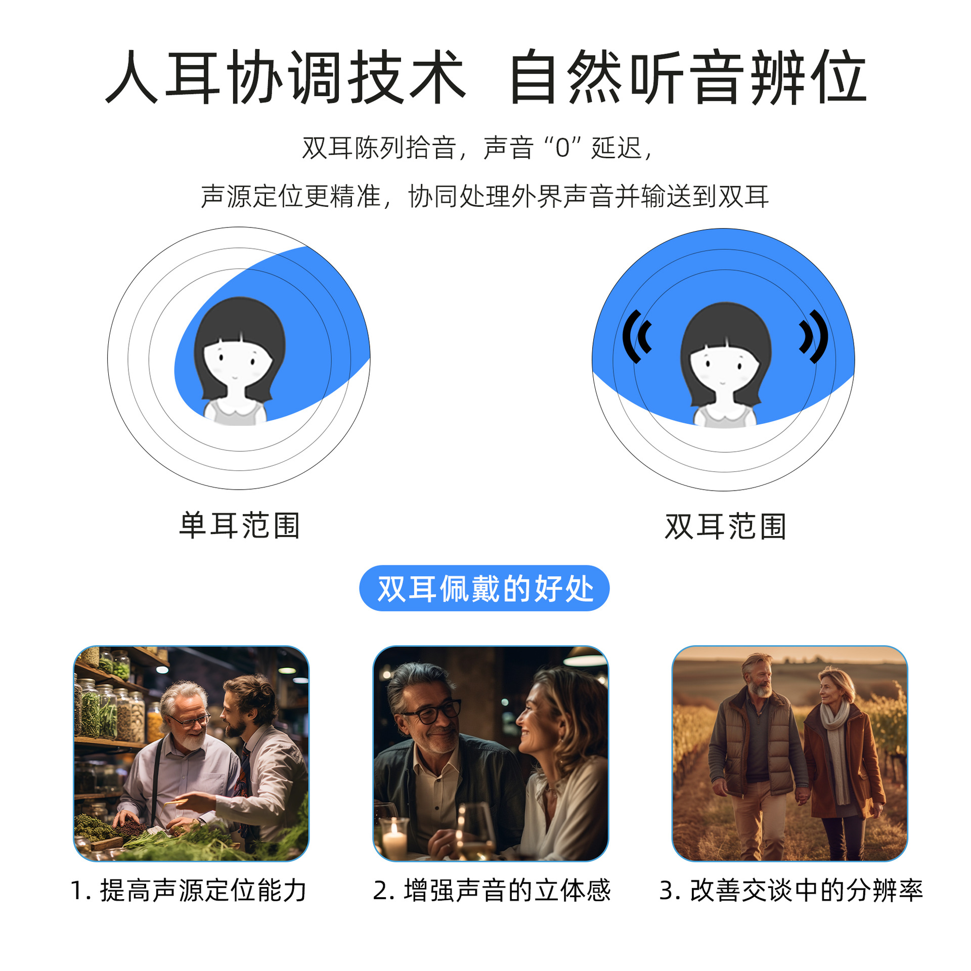 主动降噪大功率耳背助听器 (12).jpg