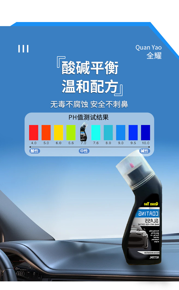 Car Defogger, Rearview Mirror Rain-Proof and Waterproof Coating Agent, Anti-Glare and Anti-Fog Car Mirror Full-Screen Rain Remover