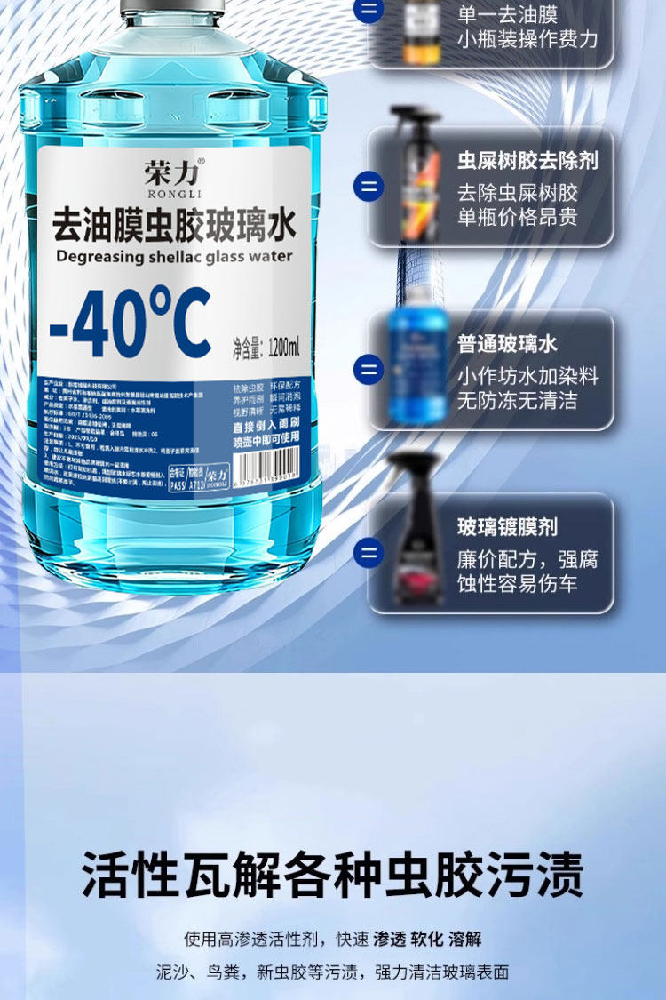 Rongli Oil Film Remover, Insect Residue Glass Cleaner, Winter -40 ℃ Large Capacity Car Windshield Washer Fluid for All Seasons