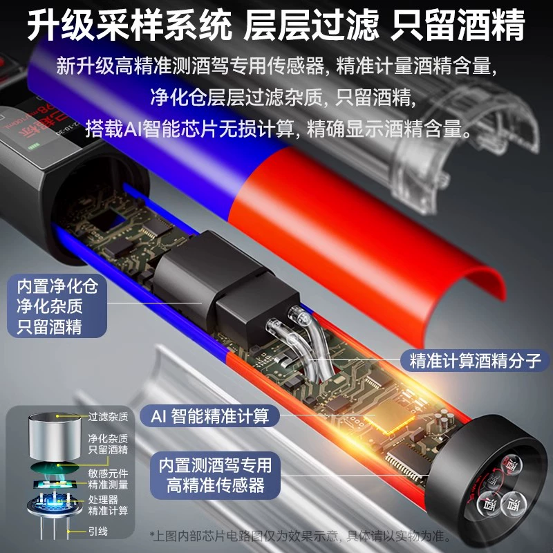Алкогольный тестер детектор выдувания