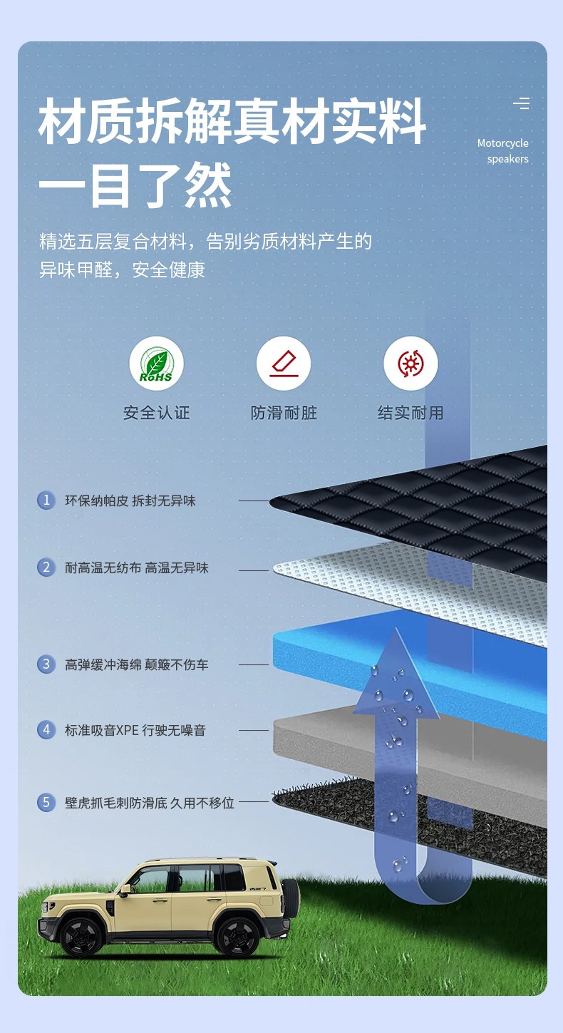 Suitable for 2026 Chery iCAR V27 full-coverage trunk mat iCAR V27 trunk mat