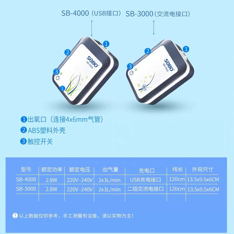 Songbao AC/DC двухцелевой зарядный кислородный насос кислородный генератор кислородный насос для рыбалки