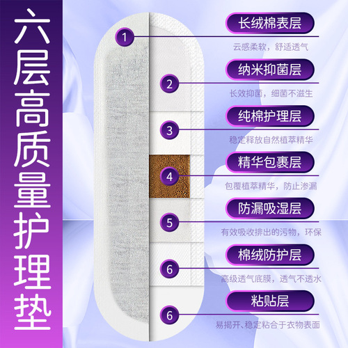 SchonaMe New Snow Lotus Pessary Care Pad, Moisturizing and Nourishing Private Care Pessary, Affordable Care Set