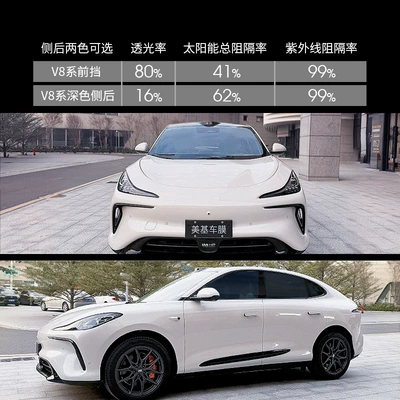 Windshield Film, V Series Full Car — Automotive Film - full-car-package-suitable-for-cars-upgraded-v8-titanium-nitride-ceramic-full-car-film-hd-front-guard-dark-side-and-rear