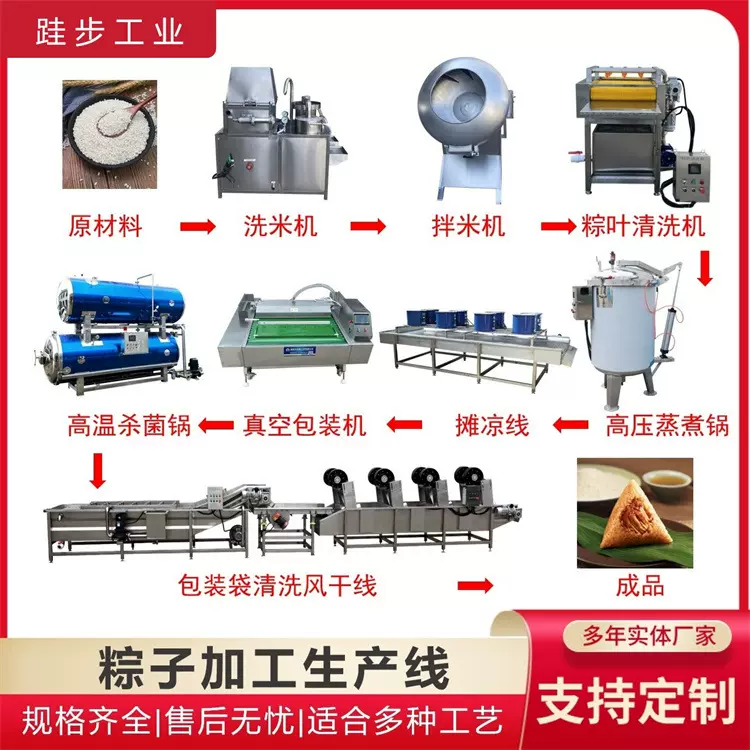 粽子加工成套设备 大型全自动糯米粽加工流水线配套杀菌锅洗米机