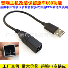 �m�Ýh�m�_�Ե����_�� ˼���R���_���b����ԭ܇USB��ڟo�p�D�Ӿ�