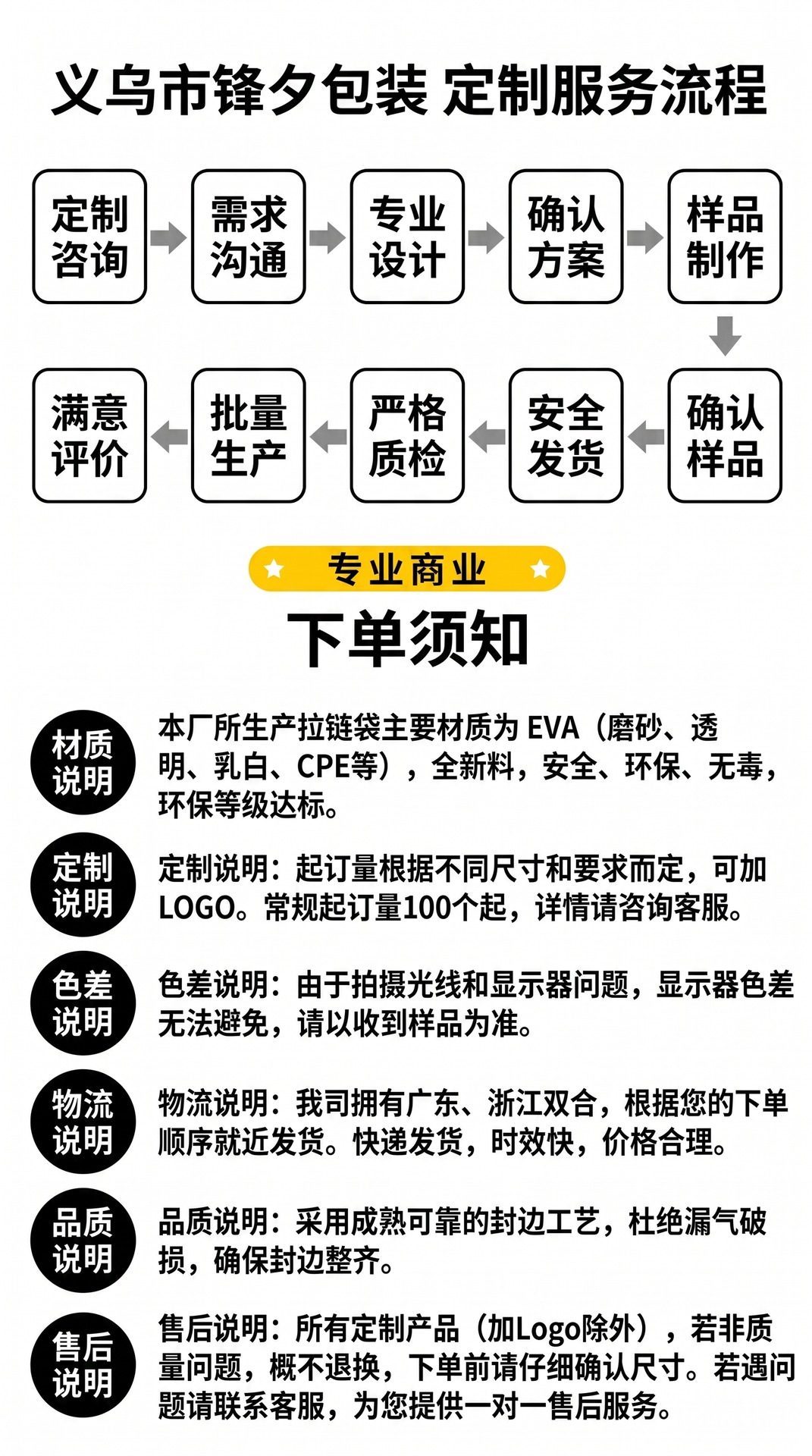透明袜子包装袋磨砂服装拉链袋密封袋收纳袋塑料透明.jpg