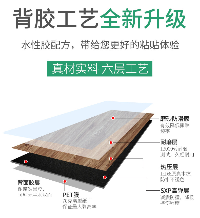 木纹自粘地板贴水泥地板直接铺加厚耐磨pvc地板革家用客厅卧室砖详情3