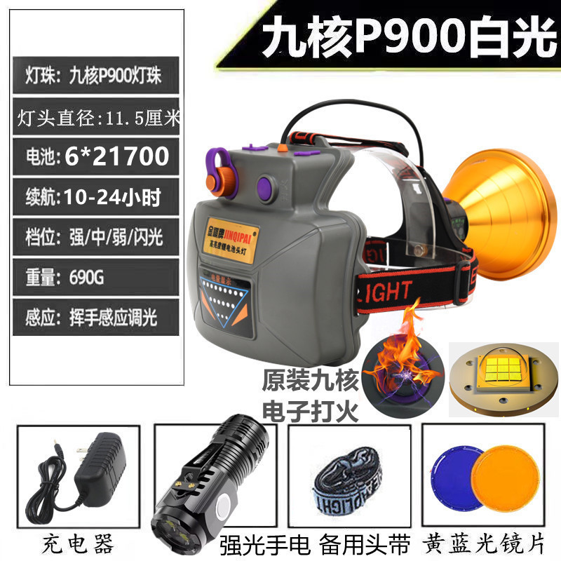 R2G36 コア P900 誘導ヘッドライト強力な光充電式超高輝度夜間屋外キャンプ釣り|undefined