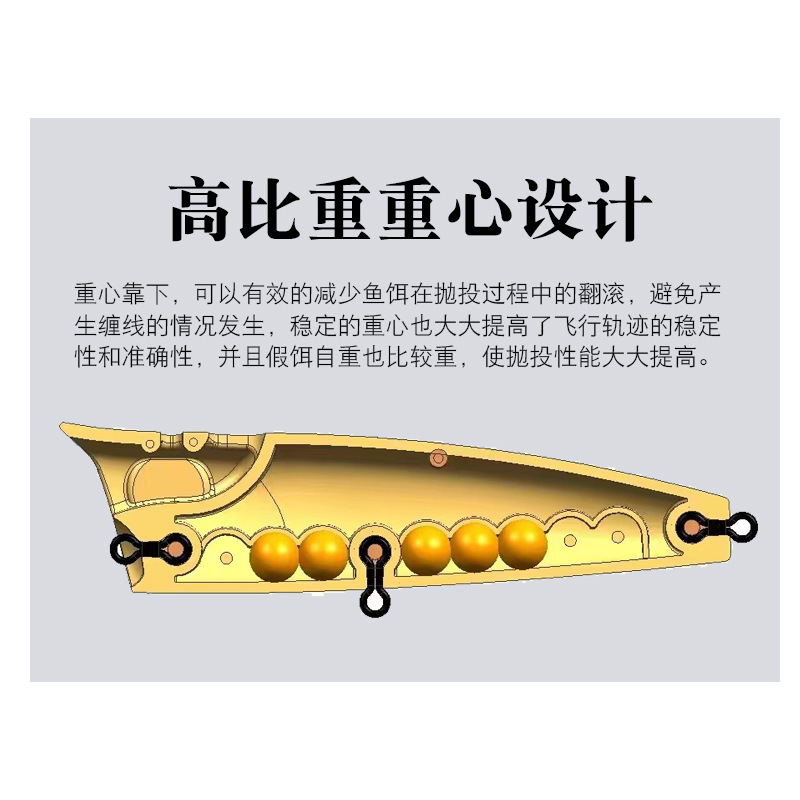 La superficie del agua es gran agua flor agua aerosol ola escalada mar pesca luya cebo 8.5g15g palabra perro boca agua fresca cebo falso cebo duro