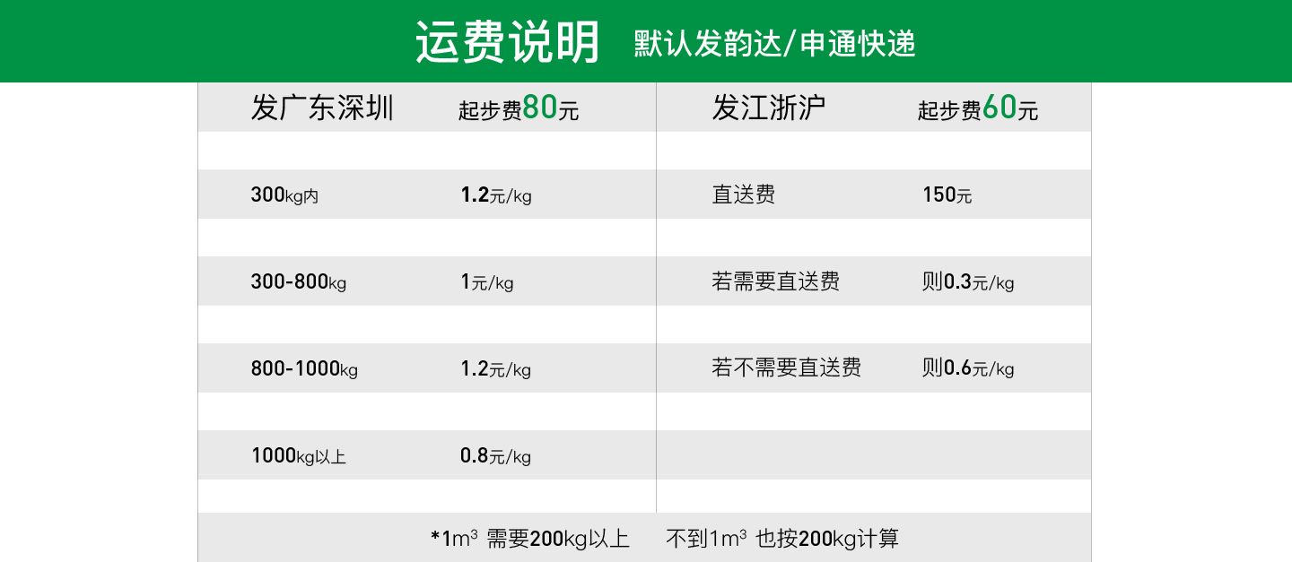 O1CN01yUlv102Ephl7tqHeh_!!2211312428794-0-cib.jpg?__r__=1652429655140