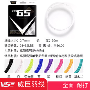 ��ƷVenson����BG65���ʹ�淴���𾀌��I��ِ�M������������