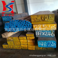 �S��ֱ�NFC250�ҿ��T�F����ĥFC250�ҿ��T�F��ķ�����F���к��