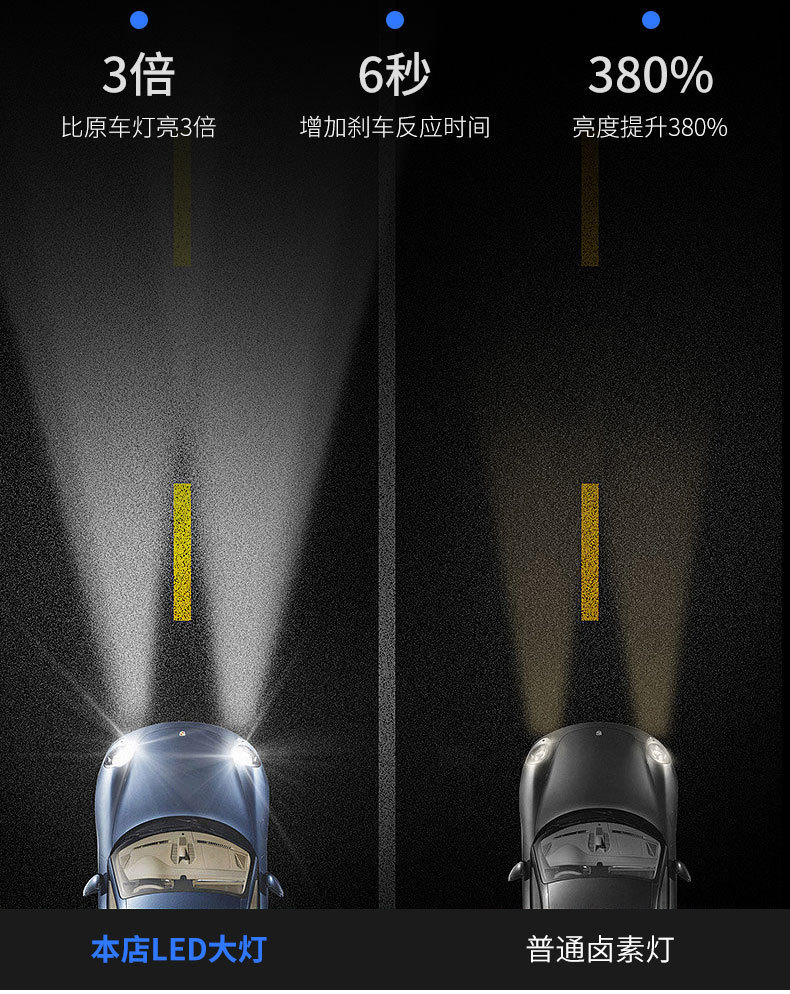 Cross-Border New Car Led Headlight H7 Integrated Modified High-Brightness High-Power H11 9005 9012 Headlight