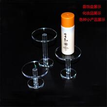 ���Cչʾ���ӿ��������؛�܈A�η����錚������չʾ��