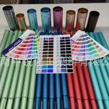 ������ɫ���ٽj��Ⱦ�Ͻ��ٽj����Ⱦɫ���ṩ��Ʒ֧���������l