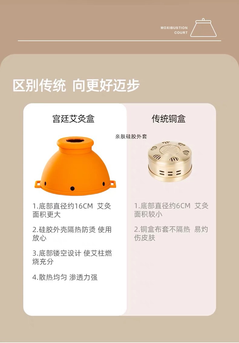 Moxa Box Moxibustion Kit Ai Jiu 艾灸 with 5 Moxa Sticks and 2 Moxa Rolls for Abdomen Waist Chest Home and Spa Use key features