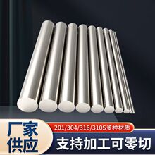 304���P䓹�Ԫ�A����A���Ĺ��������Sֱ�l䓗l���мӹ����]�S��