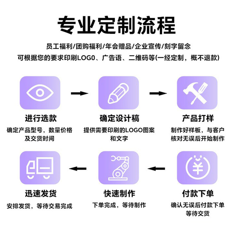 Caja de almuerzo de vidrio refrigerador almacenamiento tazón de preservación con cubierta caja de sellado de microondas caja de bento estudiante tazón de fideos de gran capacidad