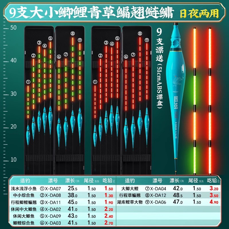 Pequeño traje de deriva luminosa Fengxian con caja de deriva al por mayor conjunto integral de múltiples aguas deriva de pescado anzuelo de mordida deriva de pescado crucian que cambia de color deriva de pescado
