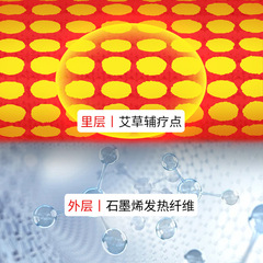 Factory direct sales 2022 new graphene mugwort strap knee pads for sports, anti-slip, heating and cold protection in summer