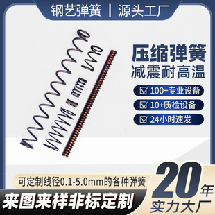 �S�ҹ������s���ɲ��P䓏������əCе��N�ߴ簴����λ��\����