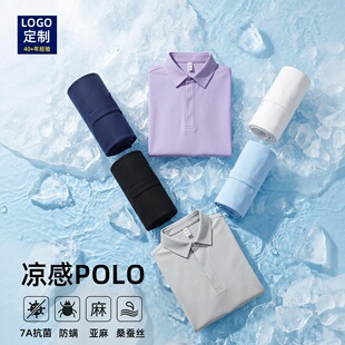 �ļ�����POLO����ʿ�����̄����e����ɣ�Q�z���乤����ӡLOGO����