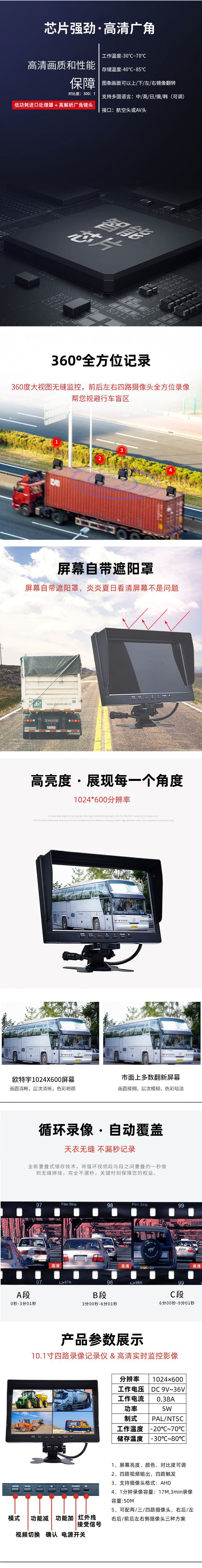 BSD显示器
