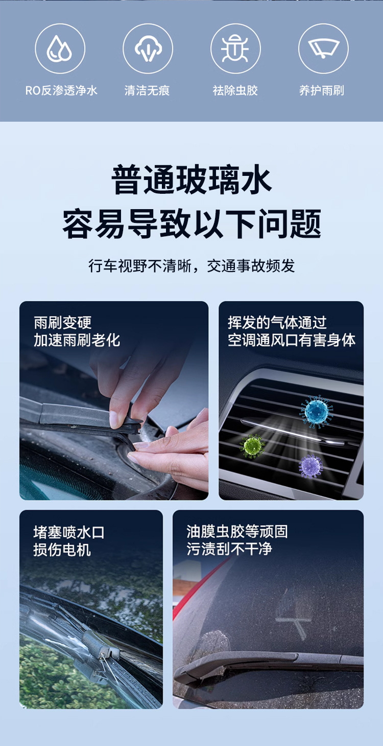 All-Season Car Windshield Washer Fluid, Powerful Degreasing, Decontamination, and Antifreeze, Suitable for Temperatures as Low as Minus 40 Degrees, Winter Car Wiper Fluid