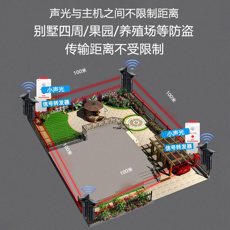 太陽光赤外線対射警報器屋外塀防犯防犯警報器屋外赤外線対射探知|undefined