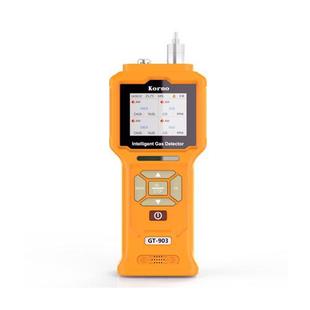 FOrmaldehyde DetectOr CH2O