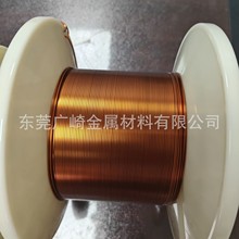 ����AIW�ߜر�ƽ����Q0.1mm0.15mm0.2mm0.3mm0.4mm��������~��
