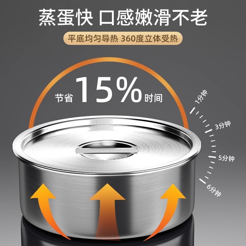 蒸蛋碗304不锈钢带盖家用大容量蒸菜碗蒸饭碗宝宝蒸蛋羹专用蒸碗|undefined