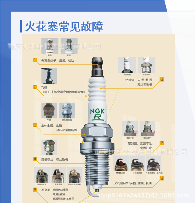 NGK brand new genuine spark plug 2120 D8EA non-resistive model for old air-cooled CG125 motorcycles