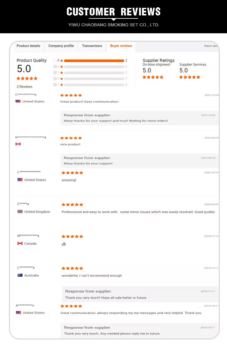 Hot selling short electronic open flame igniter suitable for kitchen and outdoor use easy to carry safe ignition