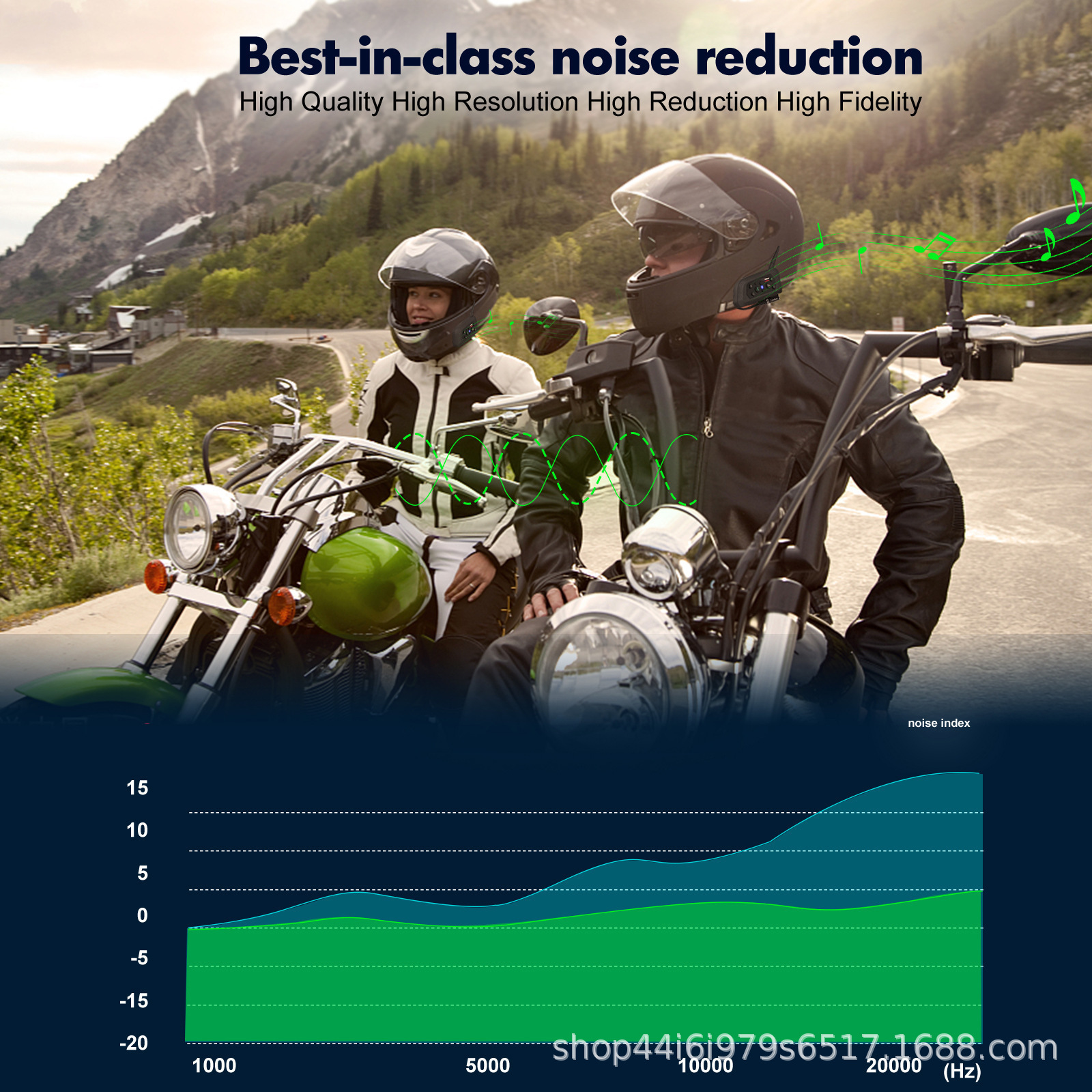 Cross-Border Exclusive Supply of Popular Motorcycle Helmet Bluetooth Headsets V6Pro/V6Plus with Real-Time Networking and Noise Reduction