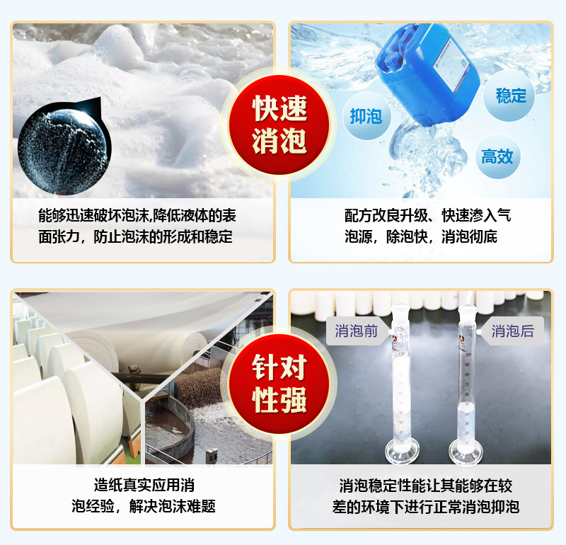 造纸用醇类消泡剂_06