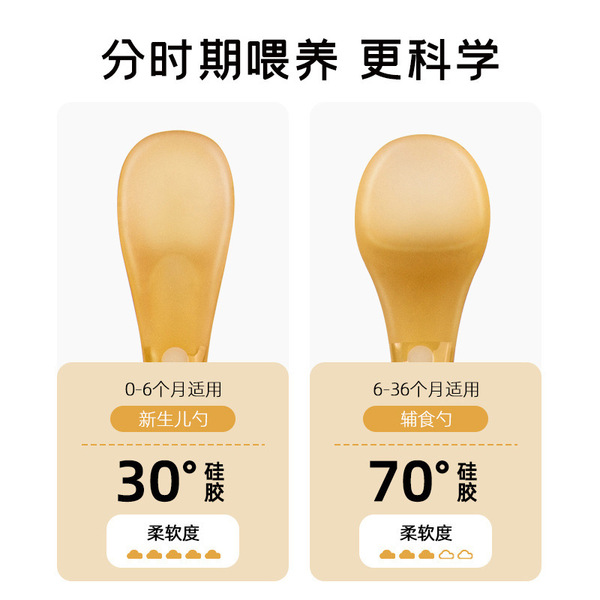 Silicone children's spoon for new born