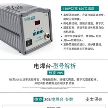 QUICK���203H���@�o�U���l205늺�̨90W���ʐa�����F204��̫��