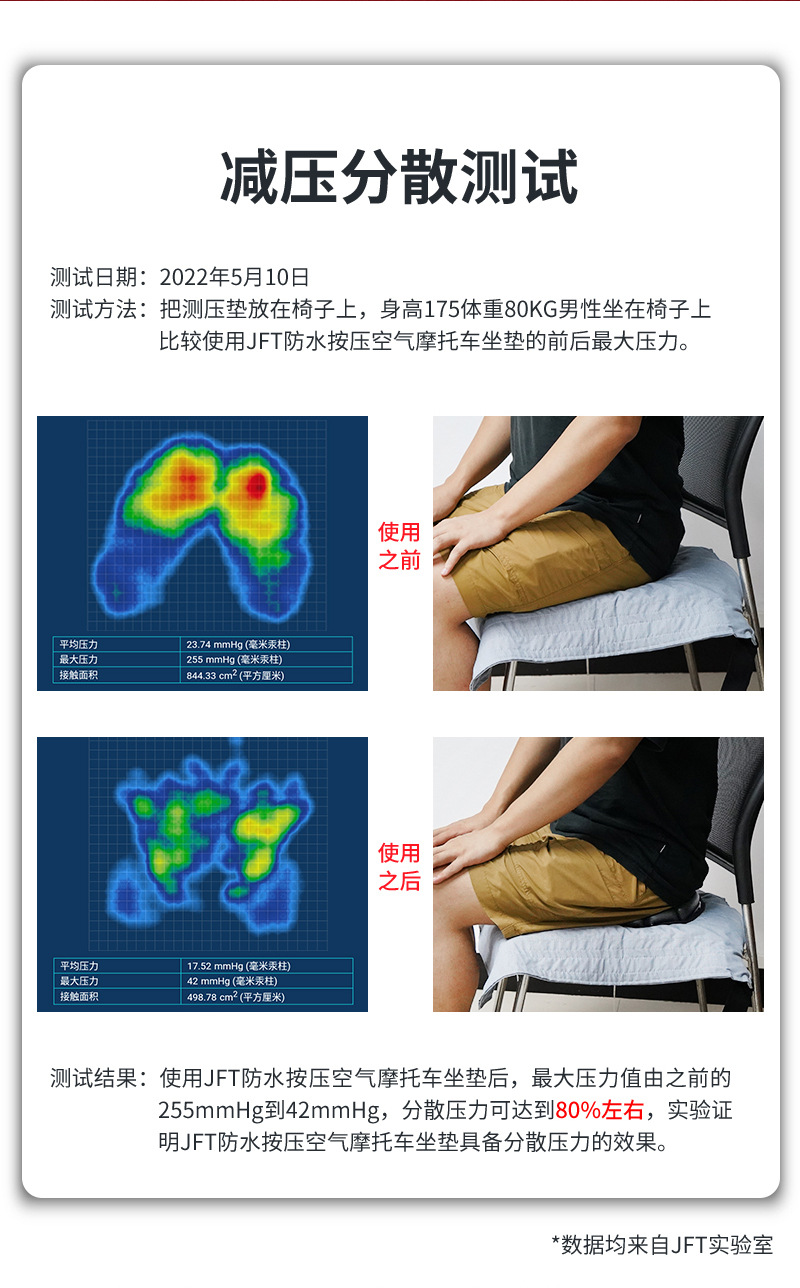 Jft Motorcycle Seat Cushion Cover Waterproof Airbag Inflatable Electric Vehicle Universal Breathable Insulated Seat Cushion Upgrade and Modification