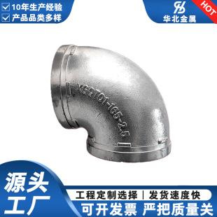 �T�ܜϲ۹ܼ��r��90&deg;���^��\��ýoˮ�ܵȽ�����90�������^����