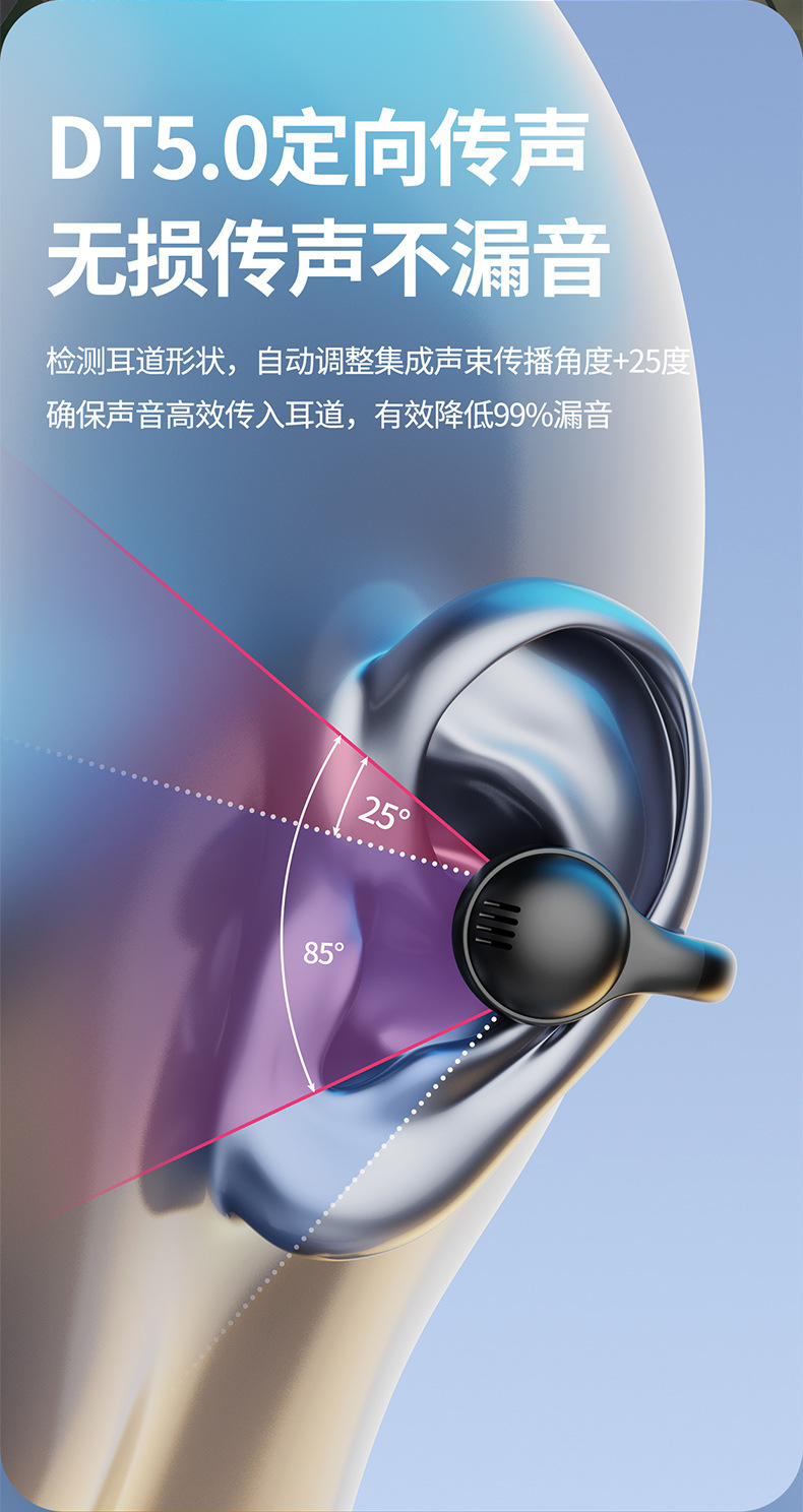 新款夹耳式 非 骨传导耳机无线蓝牙开放式耳机智能数显长待机
