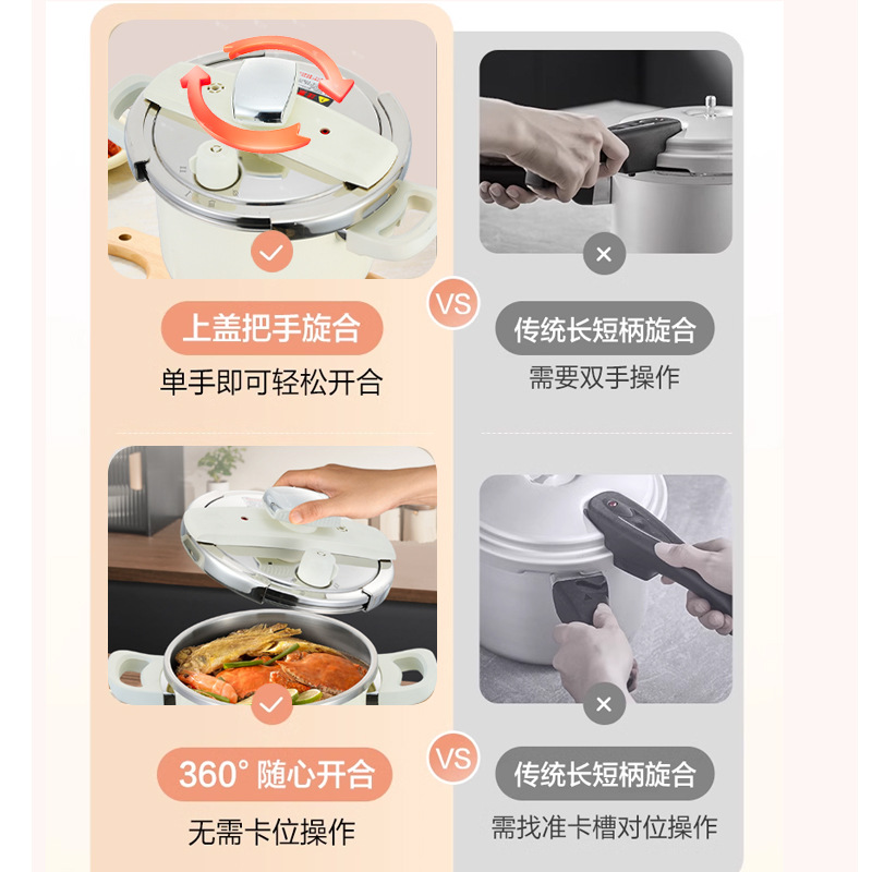 Hotelleria de alta presión doméstica de acero inoxidable 316L, horno electromagnético de gas a prueba de explosiones, pequeña olla a presión